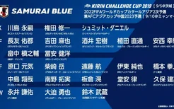 日本世预赛23人大名单：J联赛球员仅4人 久保建英在列