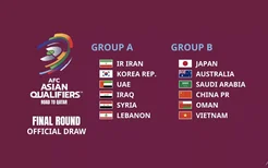 亚洲区世界杯预选赛程12强赛分组(亚洲区世界杯预选赛程)