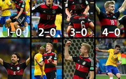 这个世界太疯狂前有德国7：1巴西，今天西班牙6：0血洗德国