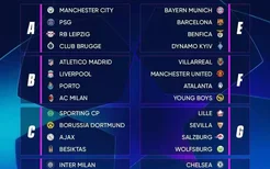 21-22赛季欧冠小组赛分组抽签结果出炉，曼联能小组出线吗？