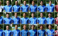 06年世界杯意大利阵容，有谁还记得吗？这一届意大利真是人才济济