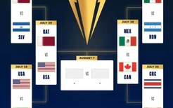 2021美洲杯奖项(2022世界杯中北美及加勒比海地区预选赛)