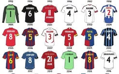 1993年至今历届欧冠冠军队长球衣，你最欣赏谁？我觉得是他
