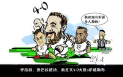 刘守卫漫画：尤文4球狂屠对手 今年欧冠有戏？